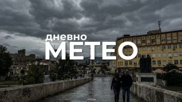 Временска прогноза за 09.10.2026